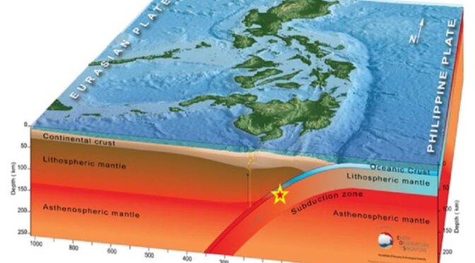 Mengenal Palung Filipina, Zona Gempa M7,6 Pemicu Tsunami